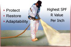 Spray foam roofing system installation